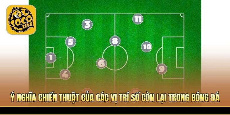 Chiến thuật tấn công tạo khác biệt trên sân
